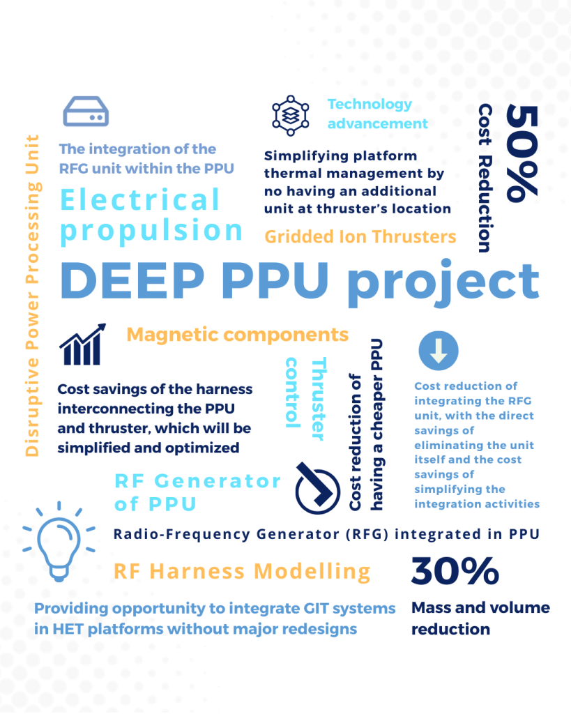 DEEP PPU final webinar key words
