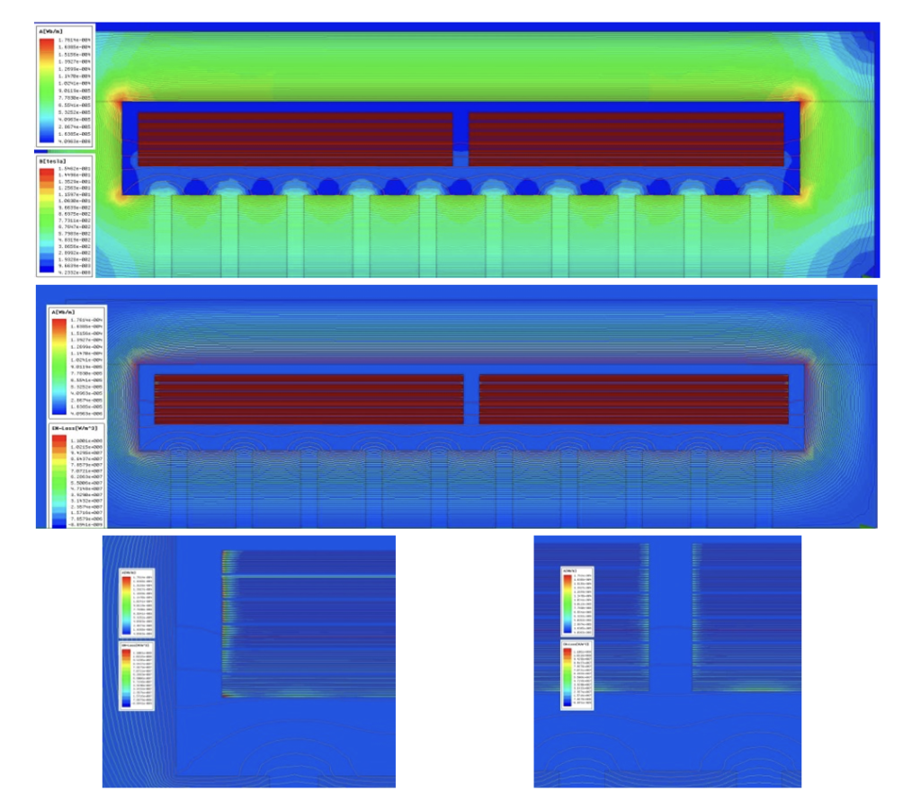 Figure 2: Simulation of a DEEP PPU inductor demonstrating low losses and efficient reduction of the skin, proximity and fringing effect.